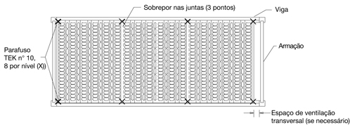 punch deck typical rack shelf level