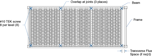 punch deck typical rack shelf level